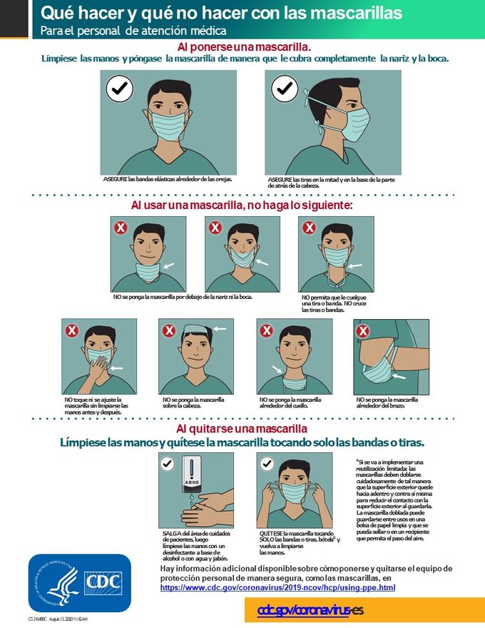 Que hacer y que no hacer con las mascarillas quirúrgicas. CDC 2021