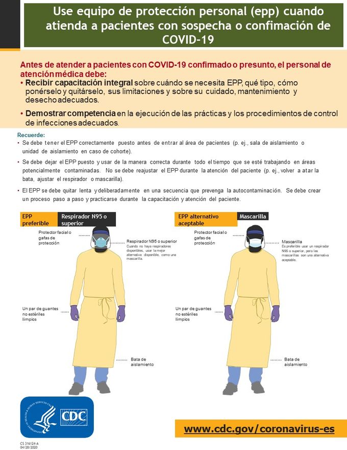 EPP COVID-19 CDC 2021. Preferible N95.